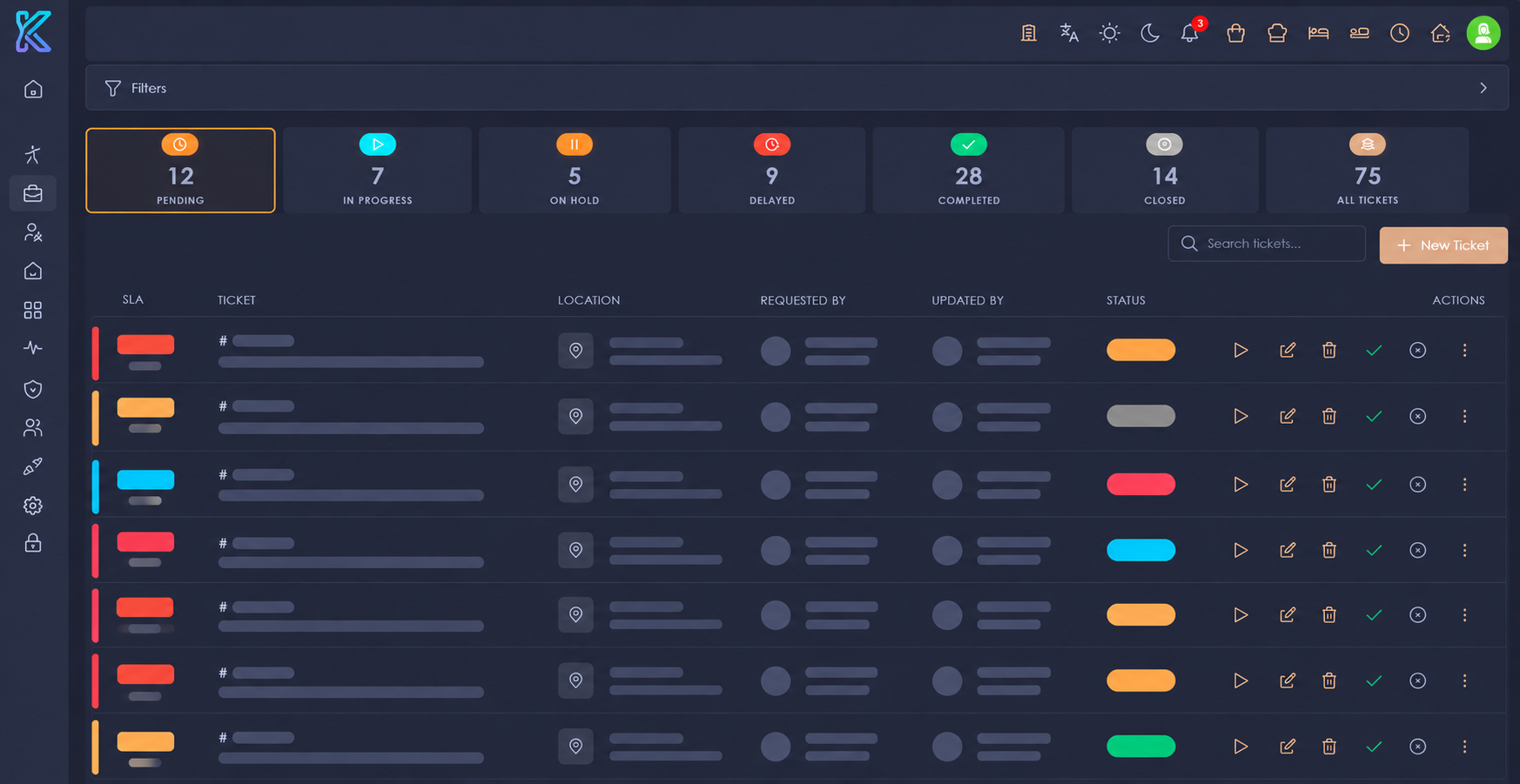KoroCRM resort operations dashboard